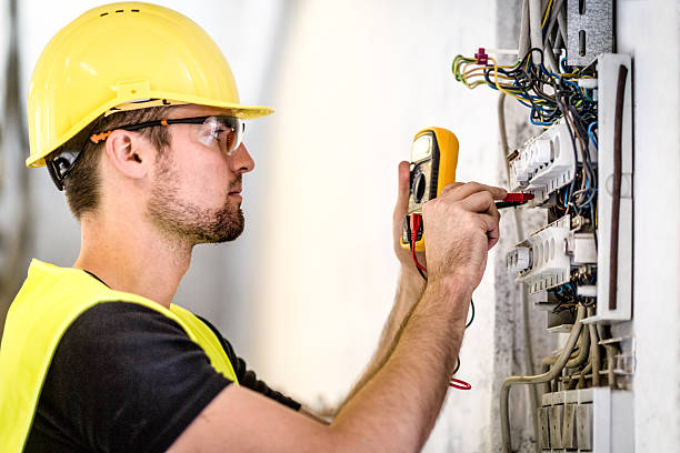 Best Circuit Breaker Installation and Repair  in The Homesteads, TX